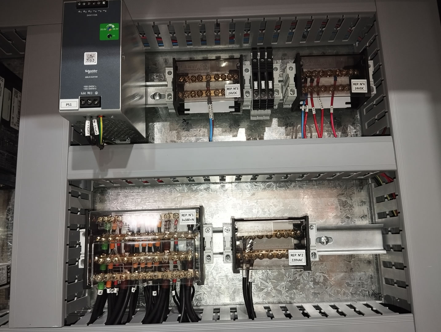 Tableros de control y ccm 5